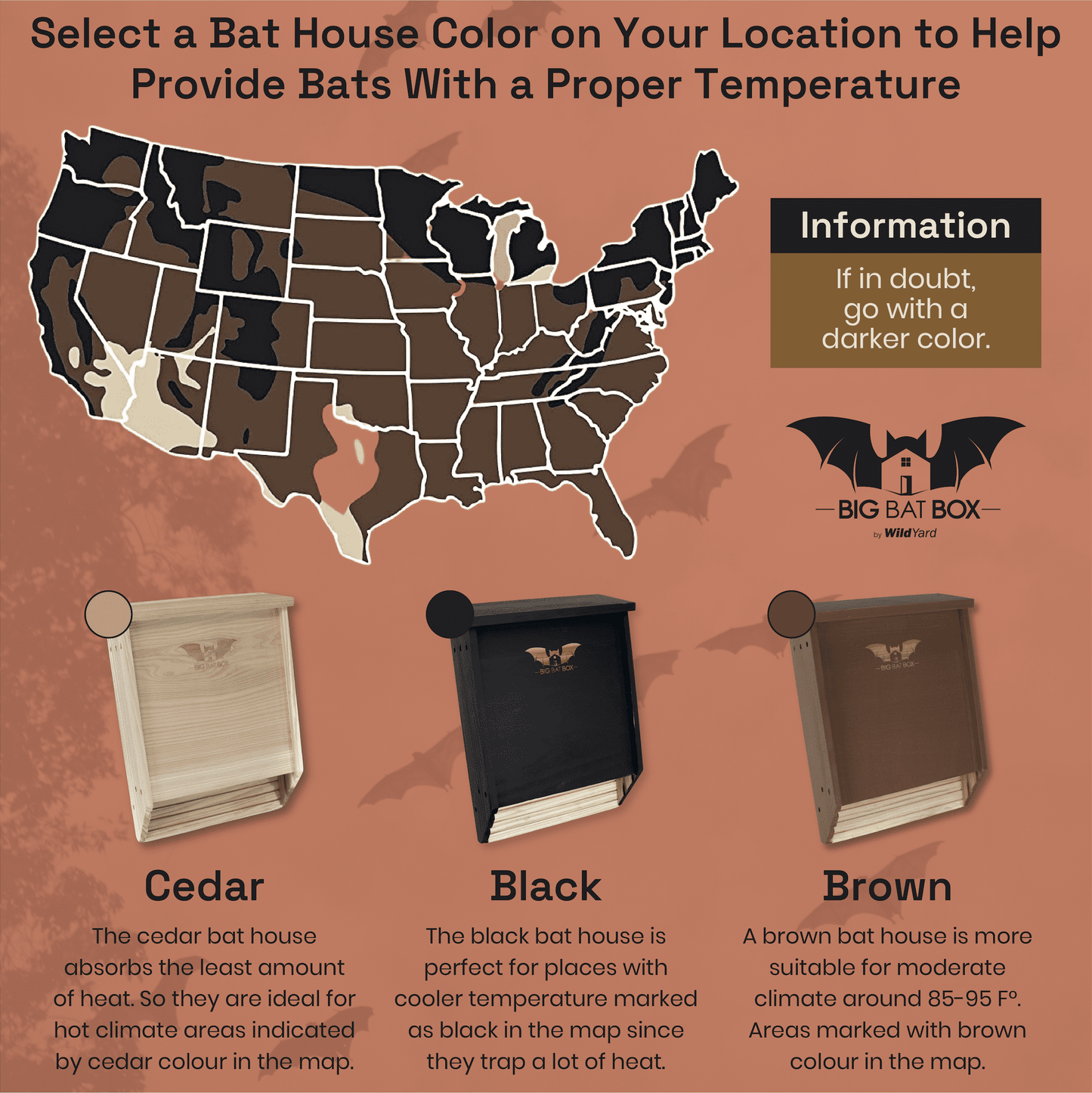 WildYard Premium 2-Chamber Unpainted Wooden Bat Shelter Kit, Multi-color