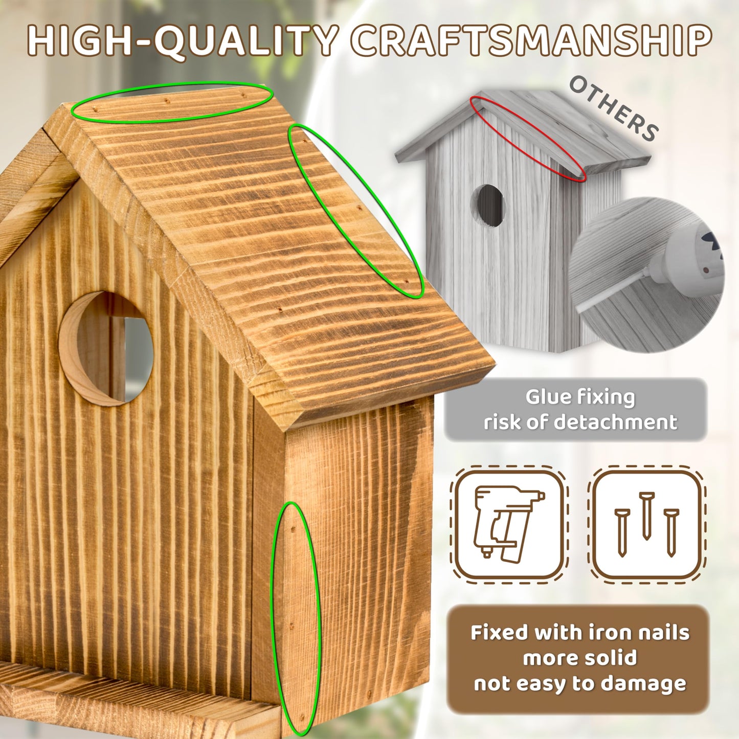 Window Bird Houses for Outside with 2 Powerful Hooks, Clear Window Bird House for Viewing Inside, Hanging Wooden Birdhouses to Paint for Outdoors, Bird Nesting Box for Bluebird Finch Chickadee