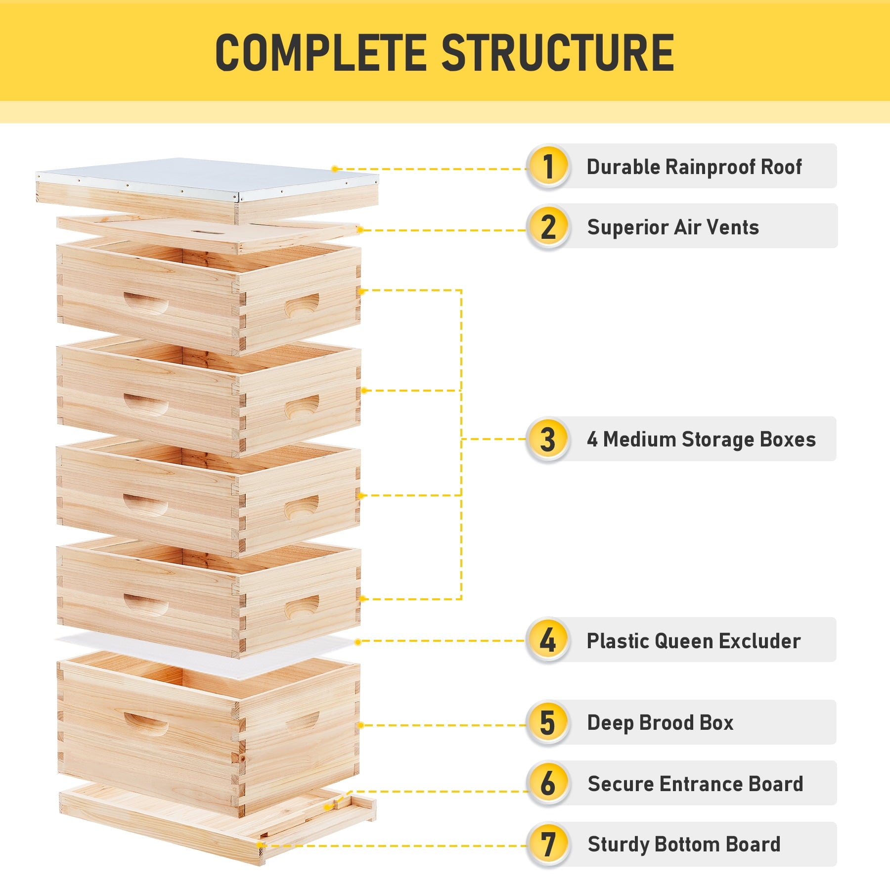 Bee Hive Boxes Starter Kit, Langstroth Beehive for Bee Keeping, 5 Layer Bee House with 4 Medium Storage Boxes & 1 Deep Brood Box, Beekeeping Supplies