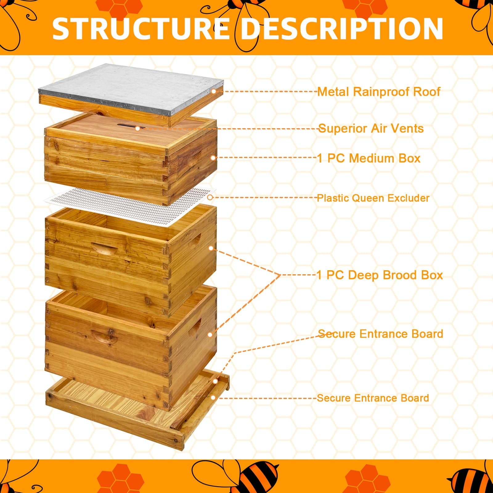 PRIJESSE 3-Layer Bee Hive for Beekeeping - 2 Deep & 1 Medium Boxes with Beeswax Coating, Metal Roof (Frames Not Included)