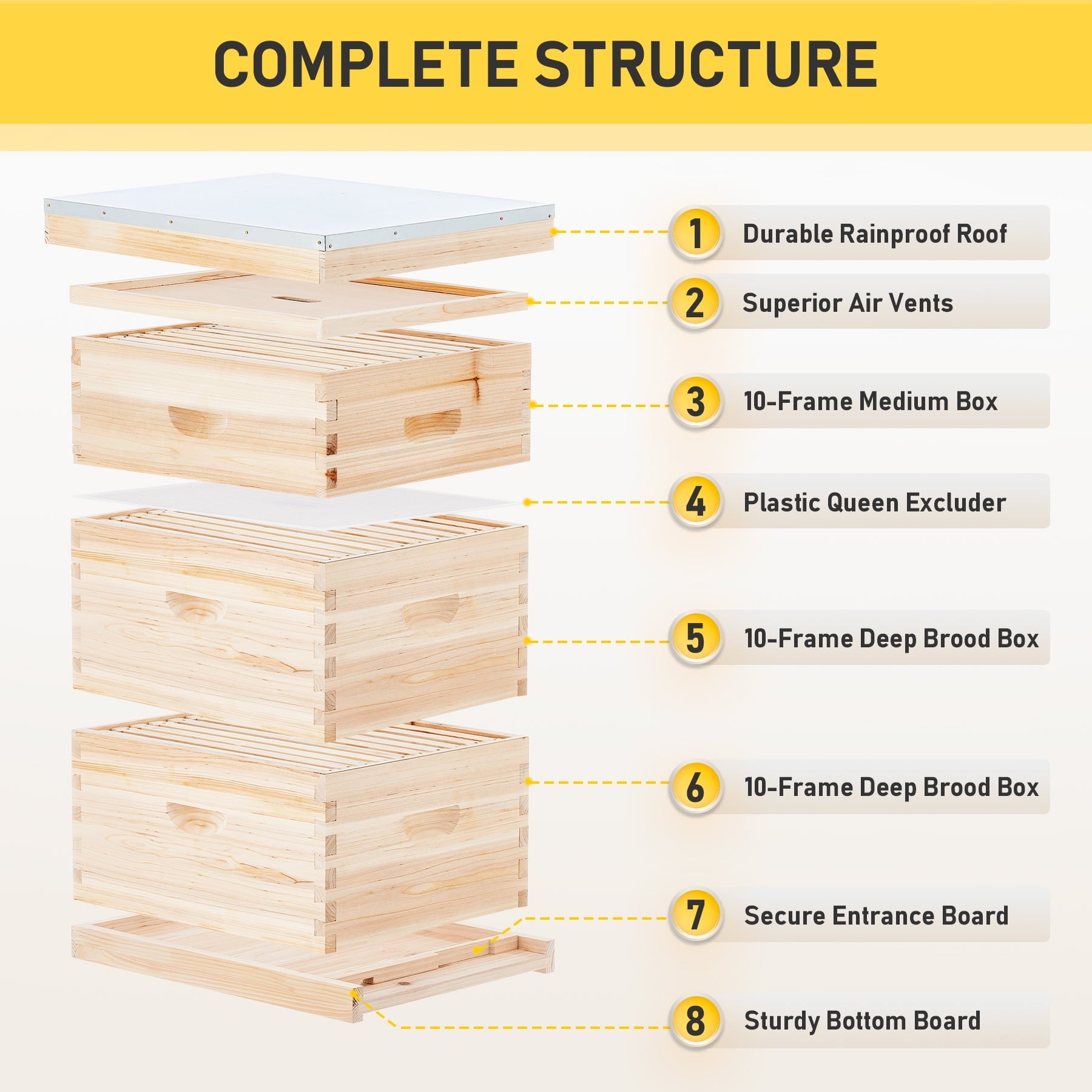 30-Frame Langstroth Hive Frame/Bee Hive Frame/Beehive Frames w/ Metal Roof