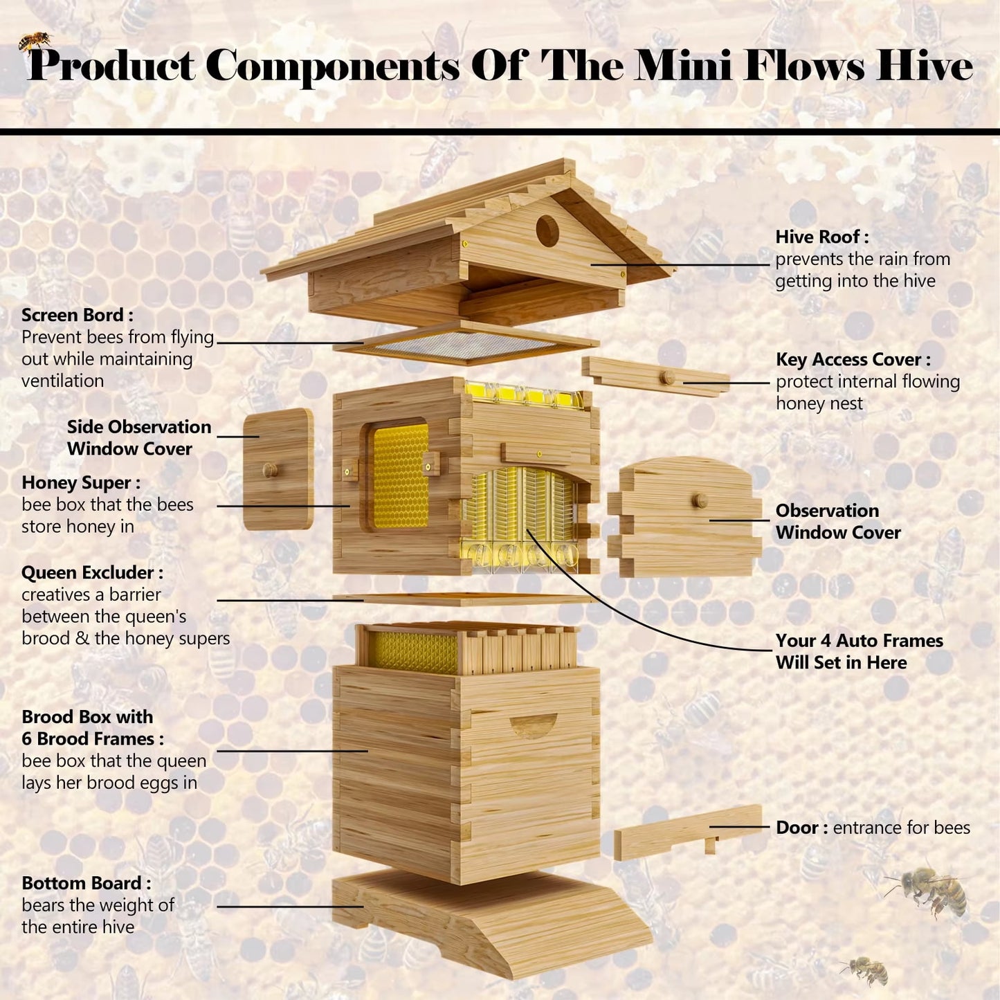 AUSHIVE Wax Coated Cedarwood Bee Beehive Kit with 4 Beehive Frames & 6 Brood Frames, Beige